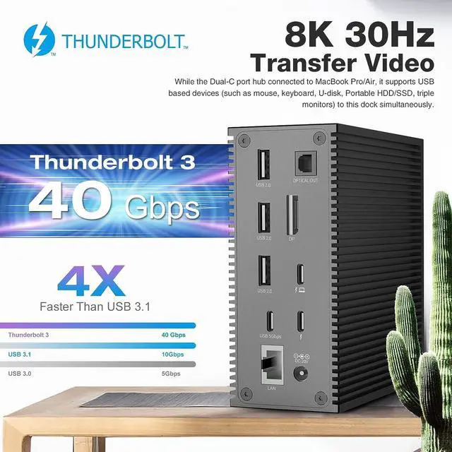 Alt view image 2 of 7 - 18 in 1 USB Dock 40 Gbit/s, Docking Station with DP 8K@30Hz, Duales 4K@60Hz Display, PD 60W, USB-C 10Gbs, 2xUSB-A 10Gbs, SD/TF, Audio, Gigabit Ethernet for Windows 10 or Later Systems