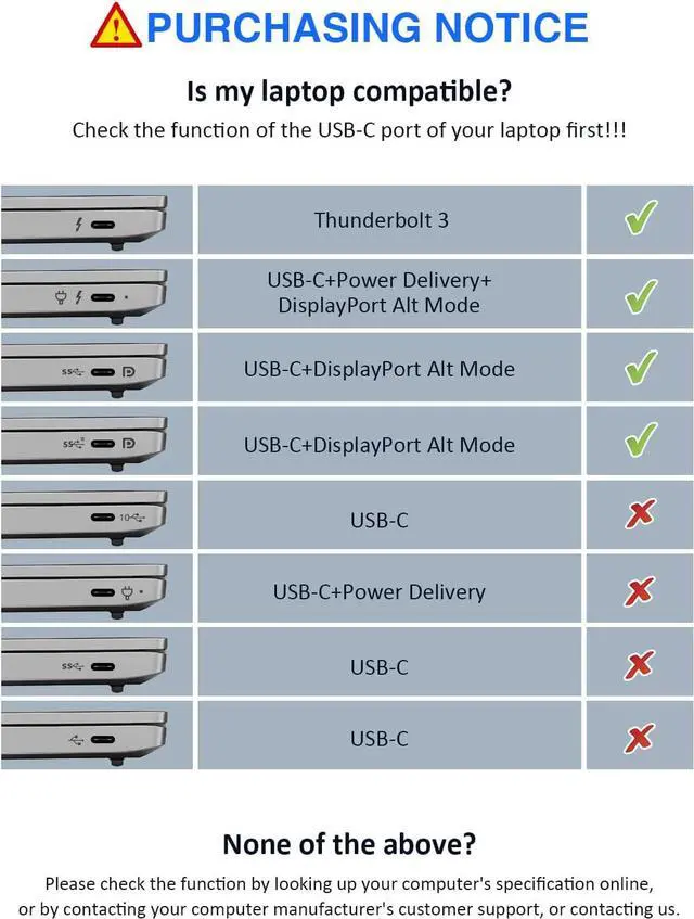 Alt view image 3 of 7 - USB C Hub, TOTU 9-in-1 Docking Station Type C Hub with 4K HDMI Port, 3 USB 3.0 Ports,1 USB 2.0 Port, 1 USB C Port,SD/TF Card Reader,100W PD USB-C Power Delivery,for Mac Pro and Other Type C Laptops
