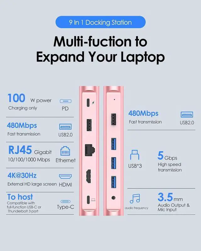 Alt view image 2 of 7 - LENTION USB C Docking Station with 100W PD, 4K HDMI, Gigabit Ethernet, USB 3.0/2.0, Aux Adapter for 2023-2016 MacBook Pro/Mac Air/Surface/Steam Deck, More, Stable Driver Certified (CB-D53, Rose Gold)