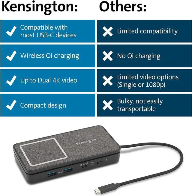Alt view image 7 of 7 - Kensington Ipad and Mac USB-C Dual 4K HDMI Docking Station with Qi Charging (K32800WW)