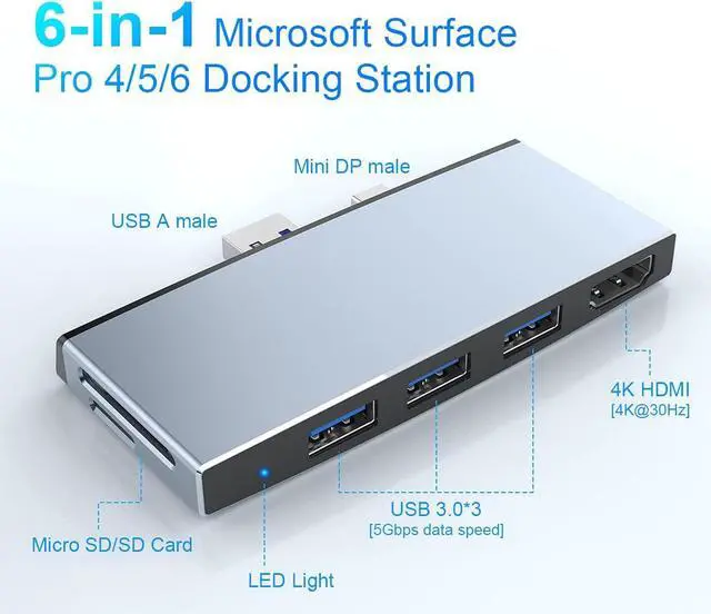 Alt view image 2 of 7 - Surface Pro 6/Pro 5/Pro 4 Docking Station, Microsoft Surface Pro Docking Station with 4K HDMI Port, 3*USB 3.0 Port(5Gps), SD/TF Slot Momery Card Reader for Microsoft Surface Pro 4/5/6