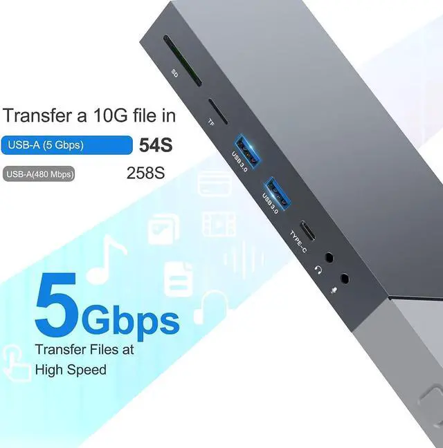Alt view image 7 of 7 - MacBook Docking Station Triple Monitors,Display Link 15-in-1 USB C Dock with Triple HDMI for M1/M2 MacBook, RJ45 LAN,2 USB A, 2 Type C, 100W USB C Charging, SD/TF, Audio/Mic, for M1 M2 Mac OS Laptops