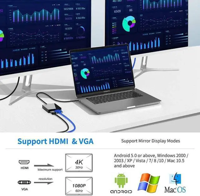 Alt view image 4 of 7 - USB C Docking Station HDMI VGA, 7-in-1 USB C Hub Adapter with 4K HDMI,VGA, 2 USB3.0 Ports, Type C Data Port, DC5V Power Plug, Audio Interface for Steam Deck Mac Book, Surface pro 9/8