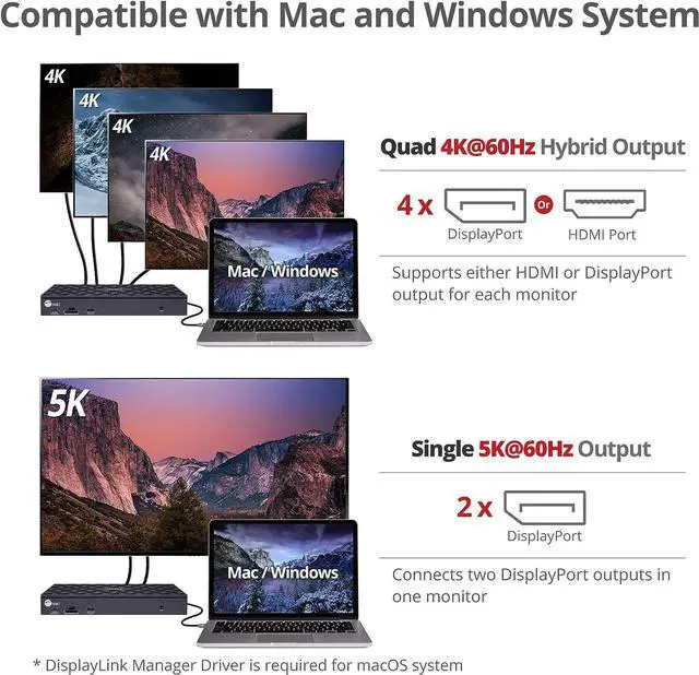 Alt view image 4 of 7 - SIIG USB-C Quad 4K 60Hz Docking Station with 100W PD - Quad 4K@60Hz Monitor Laptop Dock - DisplayLink - 4 HDMI 4 DisplayPort, 4X USB-A, 2X USB-C, Thunderbolt 3 Compatible, 2.5 Gigabit Ethernet