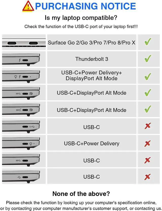 Alt view image 2 of 7 - Docking Station, USB C Hub, TOTU 12 in 1 Surface Pro Docking Station with 4K HDMI, Ethernet, VGA, 92W PD, USB-C 3.0 and 2 USB 3.0 for MacBook Pro Air and Type-C Laptops with Thunderbolt 3 or 4