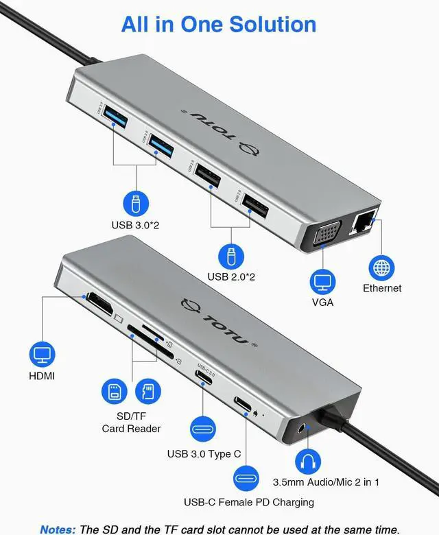 Alt view image 4 of 7 - Docking Station, USB C Hub, TOTU 12 in 1 Surface Pro Docking Station with 4K HDMI, Ethernet, VGA, 92W PD, USB-C 3.0 and 2 USB 3.0 for MacBook Pro Air and Type-C Laptops with Thunderbolt 3 or 4