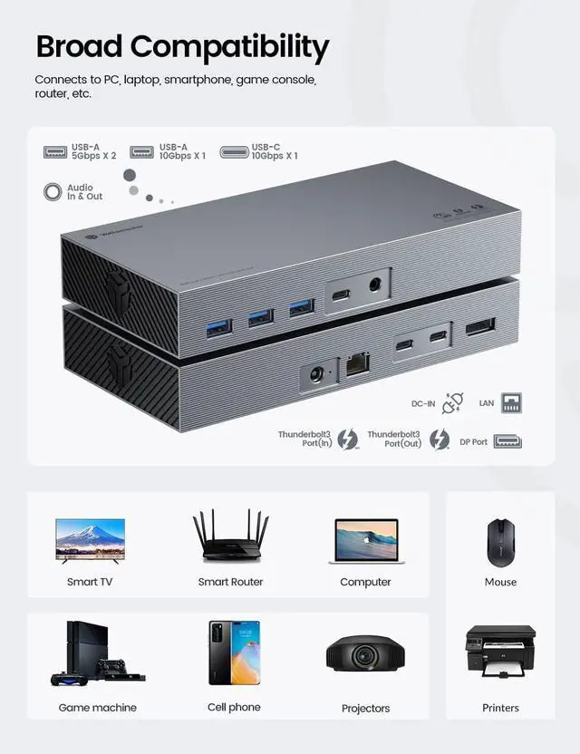 Alt view image 7 of 7 - Yottamaster 40Gbps USB C Docking Station with Dual-Bay 4TB M.2 NVMe+SATA SSD Enclosure Adapter Compatible with Thunderbolt 3, Support 8K@60Hz DP, PD60W, Ethernet, 4 USB Ports, Audio [DS05-Diskless]