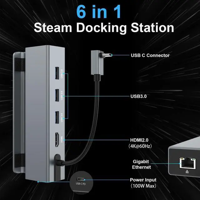 Alt view image 3 of 7 - Docking Station for Steam Deck, 4K@60Hz HDMI 2.0 Steam Deck Dock with Gigabit Ethernet, 3 USB-A 3.0, 100W Full Speed Charging USB-C Port and HDMI 2.0 4K@60Hz Compatible with Valve Steam Deck