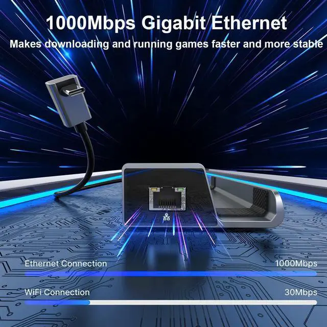 Alt view image 5 of 7 - Docking Station for Steam Deck, 4K@60Hz HDMI 2.0 Steam Deck Dock with Gigabit Ethernet, 3 USB-A 3.0, 100W Full Speed Charging USB-C Port and HDMI 2.0 4K@60Hz Compatible with Valve Steam Deck