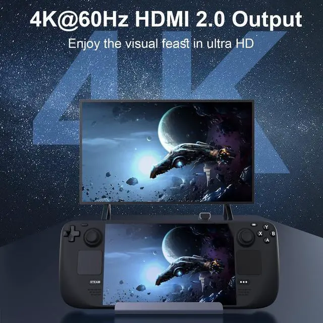 Alt view image 2 of 7 - Docking Station for Steam Deck, 4K@60Hz HDMI 2.0 Steam Deck Dock with Gigabit Ethernet, 3 USB-A 3.0, 100W Full Speed Charging USB-C Port and HDMI 2.0 4K@60Hz Compatible with Valve Steam Deck