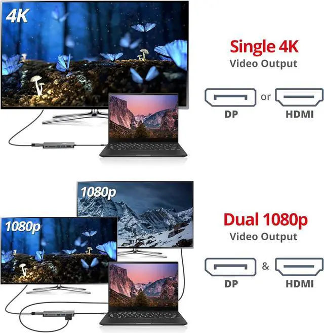 Alt view image 6 of 7 - SIIG USB-C MST Video with Hub, LAN and PD 3.0 Docking, USB-C Multiport Adapter, 4K HDMI or Displayport Video, Dual 1080p, 100W PD, 2X USB 3.0 Ports, USB-C Port, Ethernet/SD (JU-DK0F11-S1)