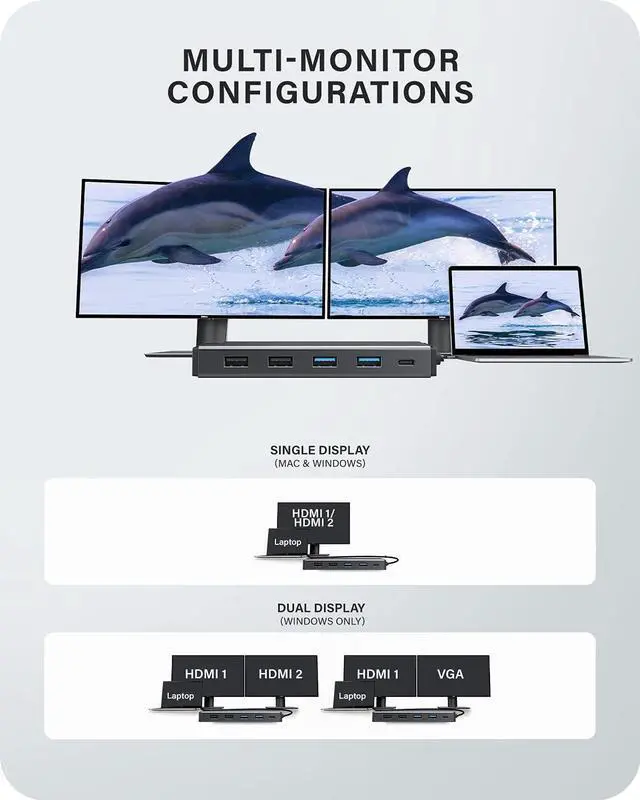 Alt view image 6 of 7 - ALOGIC USB-C 12-in-1 Mini Docking Station, Dual Display, 2xHDMI, 1xVGA, 100W PD, 2xUSB-C, 2xUSB-A 2.0, 2xUSB-A 3.0, RJ45, 1x SD/TF Port, MacBook/Surface & Other USB-C Devices Compatible.
