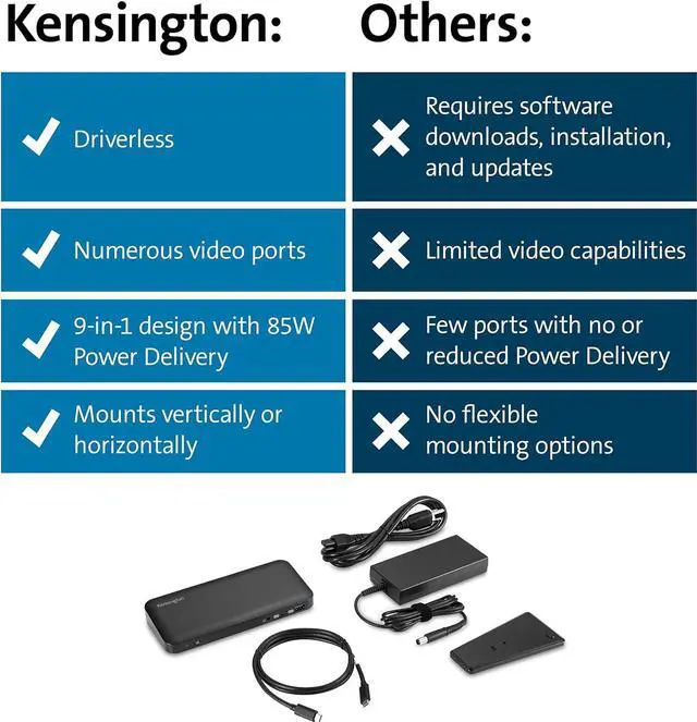 Alt view image 6 of 6 - Kensington USB-C 10Gbps Triple Video Driverless Docking Station 85W PD Black