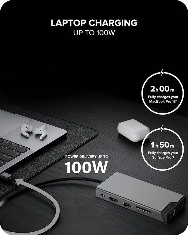 Alt view image 4 of 7 - ALOGIC USB-C 12-in-1 Mini Docking Station, Triple Display with 2 HDMI & VGA, 100W Power Delivery, USB-C & USB-A Hub, Gigabit Ethernet, SD/microSD Reader for Windows, Mac & Chromebook