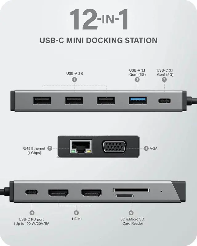 Alt view image 3 of 7 - ALOGIC USB-C 12-in-1 Mini Docking Station, Triple Display with 2 HDMI & VGA, 100W Power Delivery, USB-C & USB-A Hub, Gigabit Ethernet, SD/microSD Reader for Windows, Mac & Chromebook