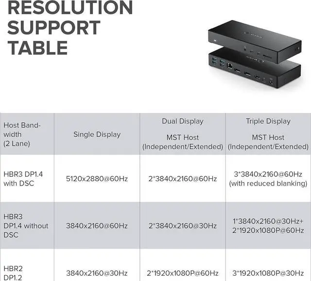 Alt view image 6 of 7 - Alogic USB-C Triple Display Dp Alt. Mode Docking Station