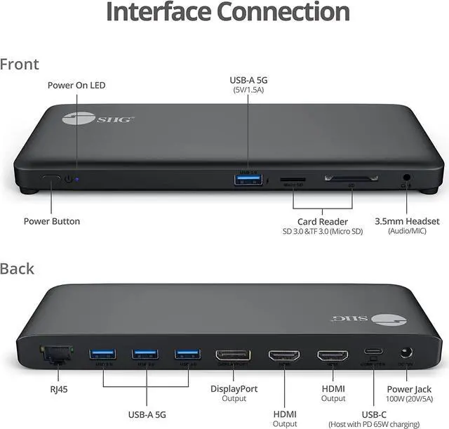 Alt view image 3 of 7 - SIIG USB-C MST Triple Monitor Docking Station for Windows Thunderbolt 3 Compatible Single 4K Dual 2K Triple 1080p 65W PD, HDMI/DisplayPort, Gigabit Ethernet, SD/TF, USB 3.0 and Audio (JU-DK0R11-S1)