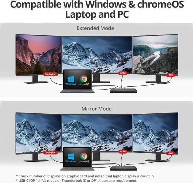 Alt view image 4 of 7 - SIIG USB-C MST Triple Monitor Docking Station for Windows Thunderbolt 3 Compatible Single 4K Dual 2K Triple 1080p 65W PD, HDMI/DisplayPort, Gigabit Ethernet, SD/TF, USB 3.0 and Audio (JU-DK0R11-S1)