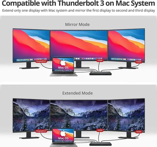 Alt view image 5 of 7 - SIIG USB-C MST Triple Monitor Docking Station for Windows Thunderbolt 3 Compatible Single 4K Dual 2K Triple 1080p 65W PD, HDMI/DisplayPort, Gigabit Ethernet, SD/TF, USB 3.0 and Audio (JU-DK0R11-S1)