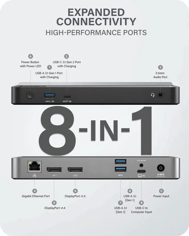Alt view image 2 of 7 - ALOGIC (8 in 1) MX2 USB-C Dual Display 4K@60Hz DisplayPort Alt. Mode Docking Station  with 65W Power Delivery