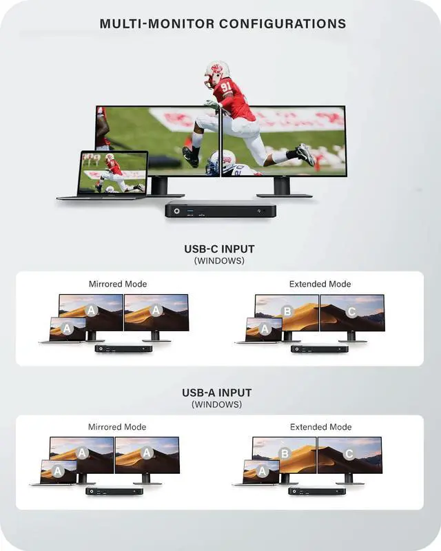 Alt view image 6 of 7 - ALOGIC (8 in 1) MX2 USB-C Dual Display 4K@60Hz DisplayPort Alt. Mode Docking Station  with 65W Power Delivery