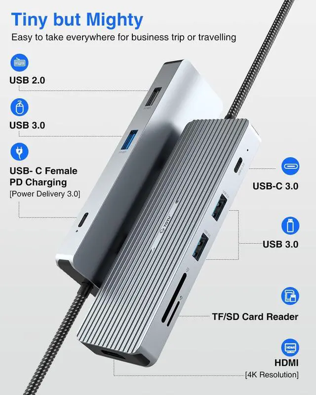 Alt view image 5 of 7 - TOTU 18-in-1 Thunderbolt 3 Docking Station(8K DP)& 9 in 1 100W 4K HDMI USB C Hub