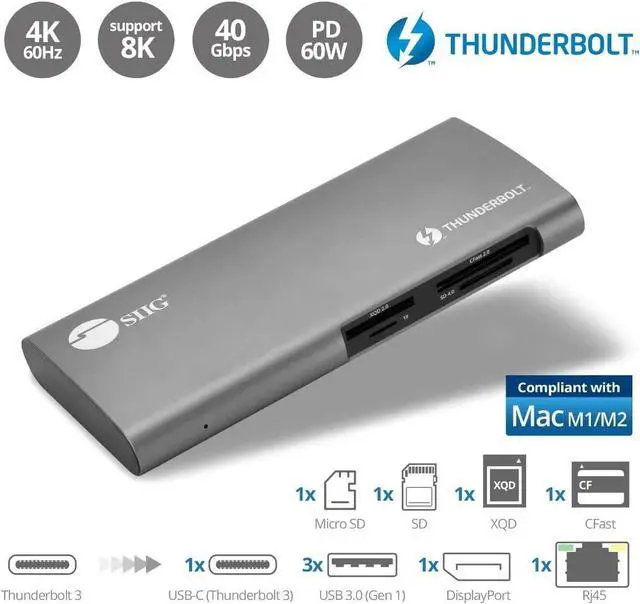 Alt view image 5 of 7 - SIIG 10 Ports 150W Charging Station and Thunderbolt 3 Dual 4K Docking Station