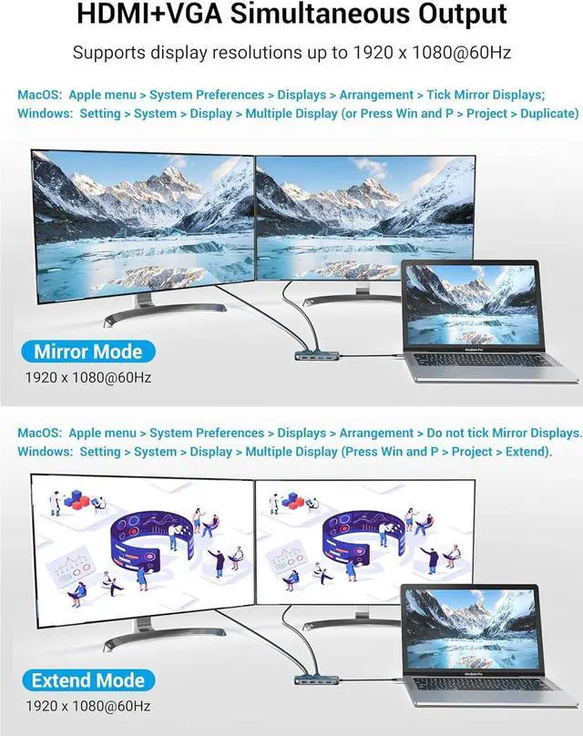 Alt view image 3 of 7 - VENTION USB C Docking Station Dual Monitor - 10 in 1 USB C Hub Multiport Adapter with 4K HDMI VGA 100W PD 4 USB Ports Gigabit Ethernet SD/TF Card Reader for MacBook Pro Air Dell XPS HP