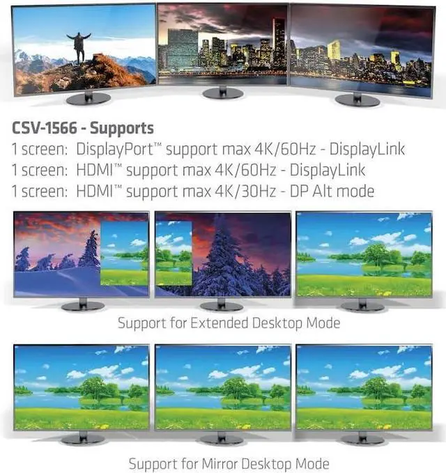 Alt view image 4 of 7 - Club3D USB-C 3.2 Gen2 Triple Display DP Alt Mode + Displaylink Dynamic PD Charging Dock with 120W Power Black