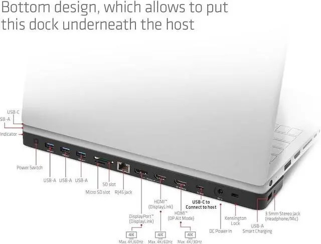 Alt view image 7 of 7 - Club3D USB-C 3.2 Gen2 Triple Display DP Alt Mode + Displaylink Dynamic PD Charging Dock with 120W Power Black