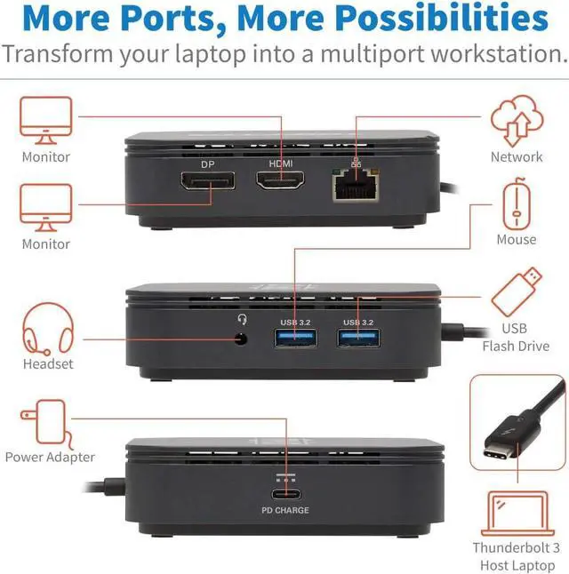 Alt view image 3 of 7 - Tripp Lite Thunderbolt 3 Dock Dual Display 8k DP 4k HDMI USB-A Hub Gbe (MTB3-DOCK-04)