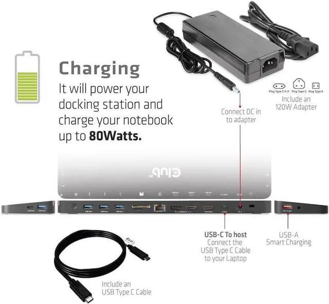 Alt view image 5 of 7 - Club3D USB-C 3.2 Gen2 Triple Display DP Alt Mode + Displaylink Dynamic PD Charging Dock with 120W Power Black