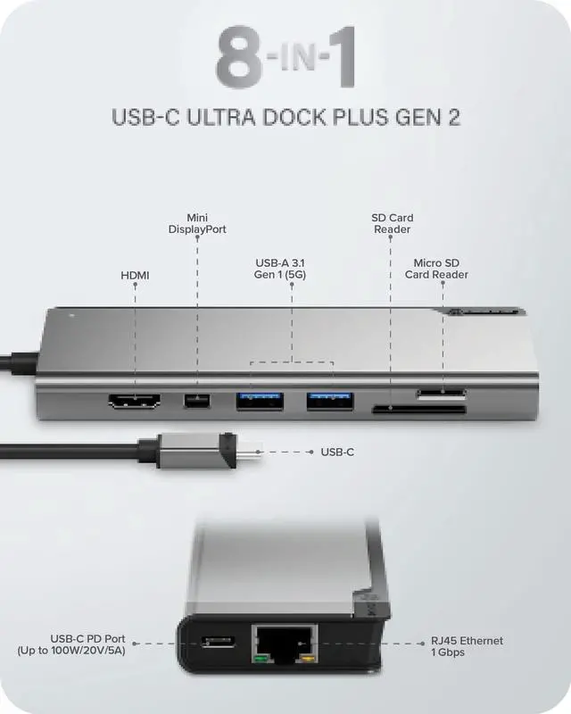 Alt view image 2 of 7 - ALOGIC USB-C 4K Dual Display Dock; 100W Power Delivery; 2X USB-A; USB-C; HDMI; Mini DisplayPort; Ethernet; SD & Micro-SD Card Reader; 8-in-1 Ultra Dock Plus Gen 2