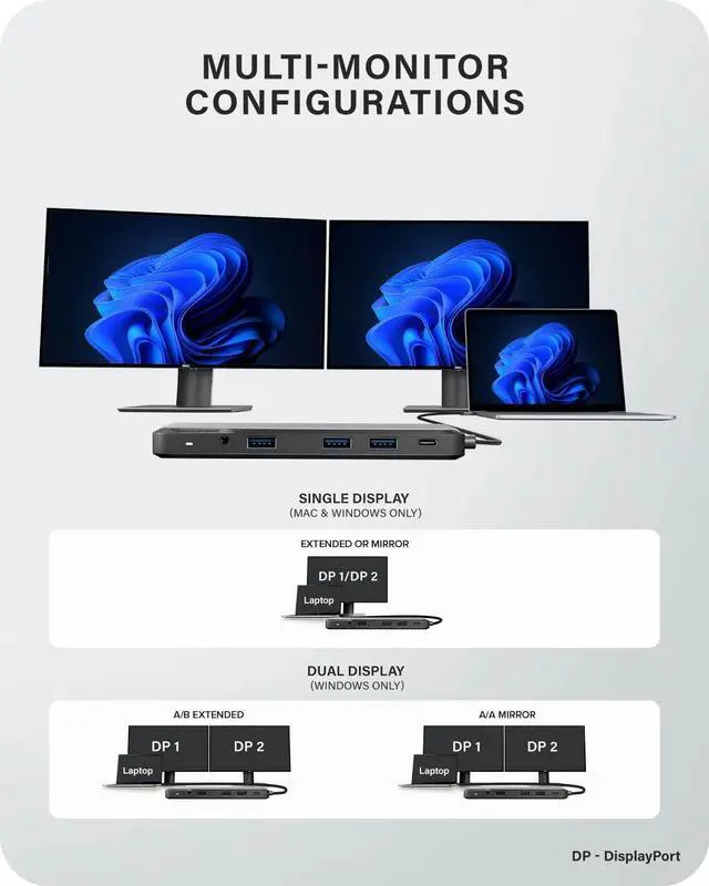 Alt view image 4 of 7 - ALOGIC USB-C Dual Display 1080p FHD Dock; 85W Power Delivery; 3X USB-A; 2X USB-C; 2X DisplayPorts; Ethernet & Audio Jack; MX2 lite DisplayPort Edition.
