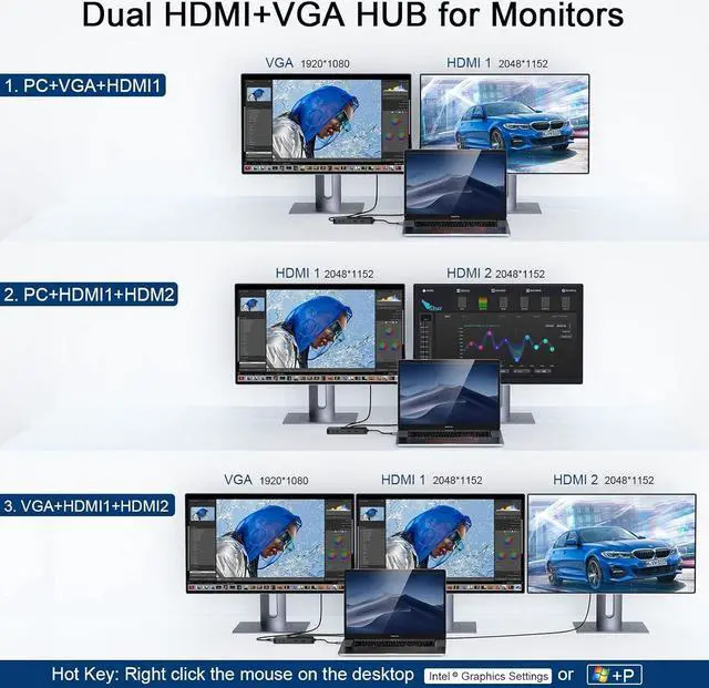 Alt view image 3 of 6 - GIQ USB C hub USB 3.0 to Dual HDMI VGA Adapter Triple Display Laptop Docking Station Dual Display Compatible for MacBook M1 USB Dock-Black