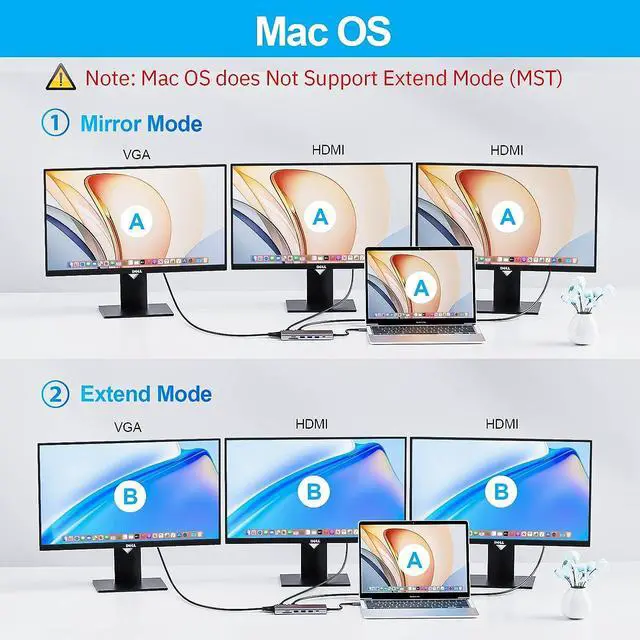 Alt view image 3 of 7 - USB C Docking Station Dual Monitor, 13 In 1 Minisopuru USB C Hub Dual HDMI Adapter For 2 Monitors, DP, 5 USB A Ports, USB C Dock PD Charger, SD/TF, Mic/Audio, Ethernet, USB C Data, For Windows Laptops
