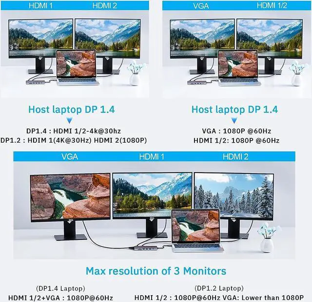 Alt view image 5 of 7 - USB C Docking Station Dual Monitor, 13 In 1 Minisopuru USB C Hub Dual HDMI Adapter For 2 Monitors, DP, 5 USB A Ports, USB C Dock PD Charger, SD/TF, Mic/Audio, Ethernet, USB C Data, For Windows Laptops