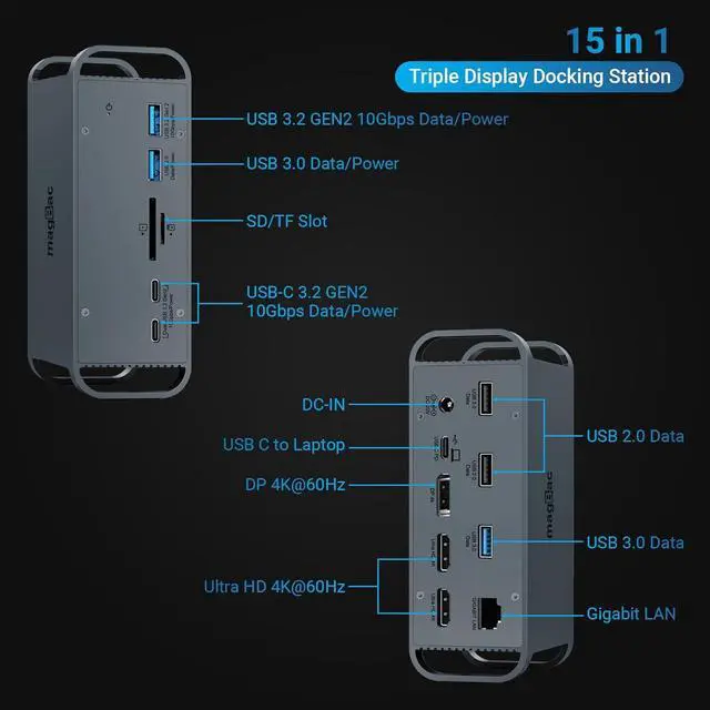 Alt view image 2 of 6 - Docking Station Dual Monitor USB C Dock Triple Display with 2 HDMI, Displayport, Gigabit Ethernet, 3 USB 3.2GEN 2 Ports, SD/TF Slots, 65W DC-IN Adapter for Dell/HP/Lenovo Full Functional Type C Laptop