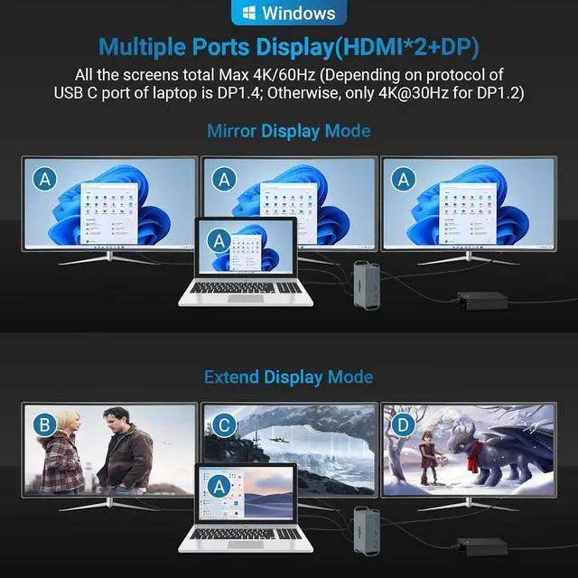 Alt view image 3 of 6 - Docking Station Dual Monitor USB C Dock Triple Display with 2 HDMI, Displayport, Gigabit Ethernet, 3 USB 3.2GEN 2 Ports, SD/TF Slots, 65W DC-IN Adapter for Dell/HP/Lenovo Full Functional Type C Laptop