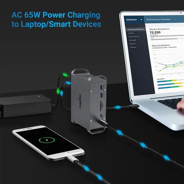 Alt view image 6 of 6 - Docking Station Dual Monitor USB C Dock Triple Display with 2 HDMI, Displayport, Gigabit Ethernet, 3 USB 3.2GEN 2 Ports, SD/TF Slots, 65W DC-IN Adapter for Dell/HP/Lenovo Full Functional Type C Laptop