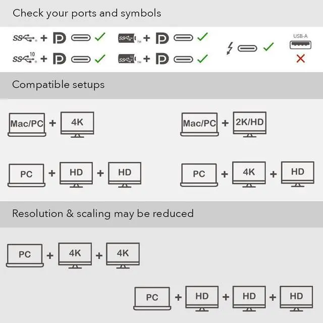 Alt view image 4 of 7 - SideTrak 4K Docking Station 13-in-1 - USB-C, USB-A 3.0, HDMI, 4k 60Hz Display, Ethernet, Audio Jack, Windows MST, Mac SST |  Docking Station, Thunderbolt Dock, Power Battery, Surface Tablet Dock