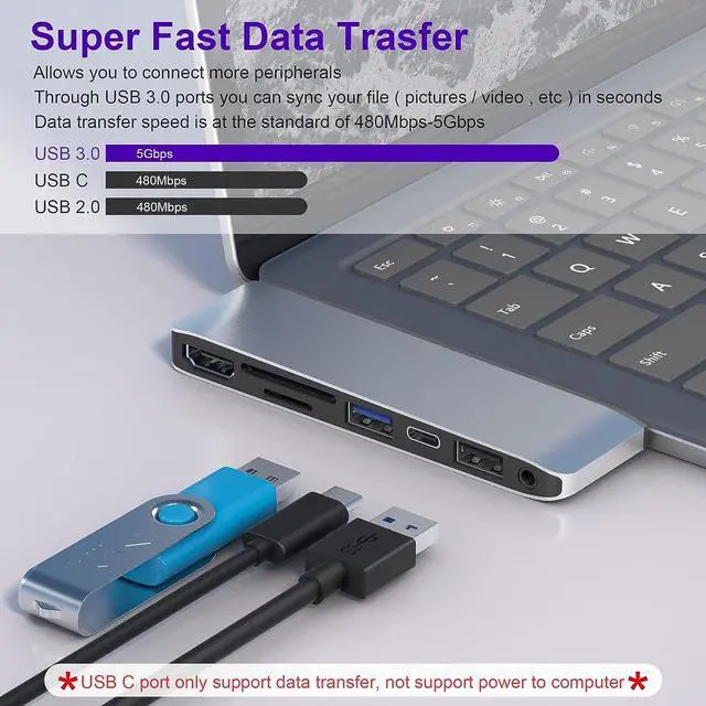 Alt view image 4 of 7 - Surface Laptop 2 Docking Station, Microsoft Surface Laptop 2 USB Hub with 4K HDMI, USB 3.0, USB C, USB 2.0, SD Card Slot, TF Card Slot, 3.5 Audio Port, Only for Surface Laptop Gen 1 Gen 2