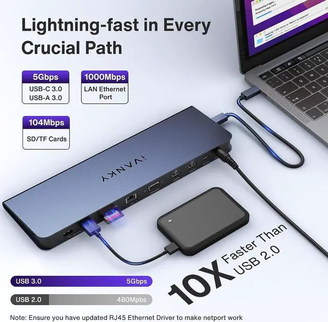 Alt view image 3 of 7 - MacBook Pro Docking Station with 100W Power Adapter, iVANKY 15 in 1 Triple Display USB C Universal Docking Station for MacBook M1/M2 Dual 4K Thunderbolt 3/4 Displaylink Dock 2HDMI VGA, 96W PD, 7 USB
