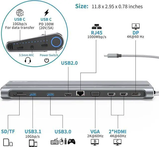 Alt view image 2 of 7 - USB C Docking Station Dual Monitor, 14 in 1 Laptop Docking Station Stand with Dual HDMI, DP, VGA, Gigabit Ethernet, PD 3.0, USB A Ports, SD/TF Slots, Audio, Power On/Off Button