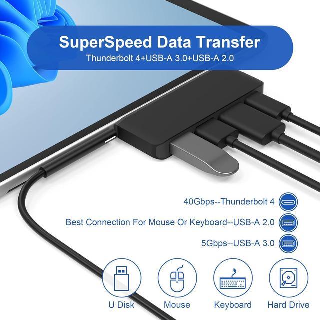 Alt view image 6 of 7 - Surface Pro 8 Hub Docking Station with USB-C Thunerbolt 4 (Display+Data+PD Charging), 4K HDMI, USB 3.0, USB 2.0, TF Card Slot, Triple Display (Surface Pro 8+HDMI+USB C) for Microsoft Surface Pro 8
