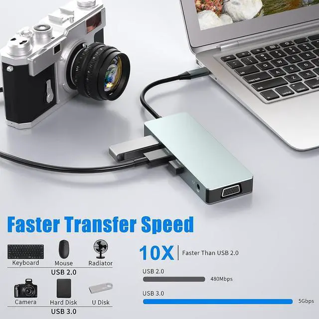 Alt view image 6 of 6 - USB C Hub Multiport Adapter,10 in 1 Laptop Docking Station Triple Display USB Type C Hub Multiport Adatper with 2 HDMI,VGA,100W PD,3 USB 3.0,3.5mm Audio,SD/TF for MacBook Air,Pro,,HP,XPS