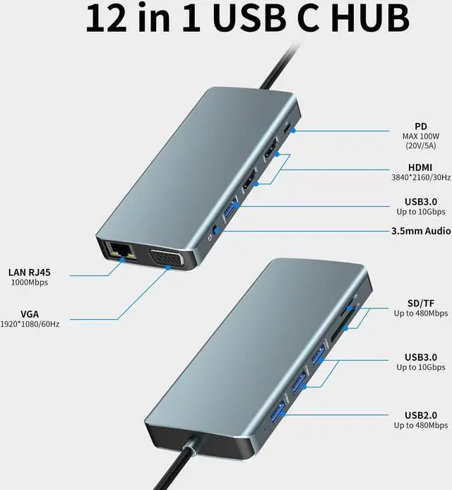 Alt view image 2 of 6 - USB C Docking Station Dual Monitor,Laptop Docking Station,12 in 1 Triple Display USB C Hub Multiport Adapter to Dual 4K HDMI,VGA,100W PD,3 USB 3.0,USB-A,RJ45,SD/TF,Audio for MacBook and Type C Laptop