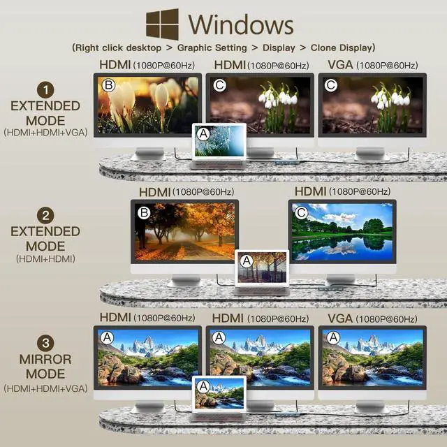 Alt view image 3 of 6 - USB C Docking Station Dual Monitor,Laptop Docking Station,12 in 1 Triple Display USB C Hub Multiport Adapter to Dual 4K HDMI,VGA,100W PD,3 USB 3.0,USB-A,RJ45,SD/TF,Audio for MacBook and Type C Laptop
