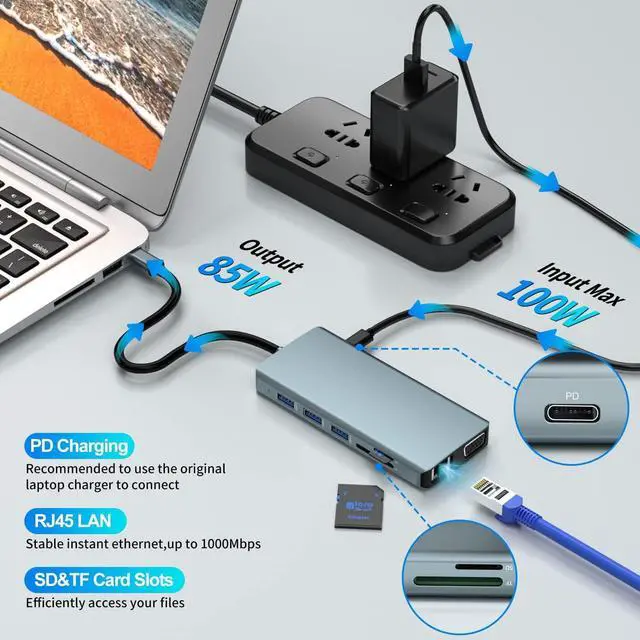 Alt view image 5 of 6 - USB C Docking Station Dual Monitor,Laptop Docking Station,12 in 1 Triple Display USB C Hub Multiport Adapter to Dual 4K HDMI,VGA,100W PD,3 USB 3.0,USB-A,RJ45,SD/TF,Audio for MacBook and Type C Laptop