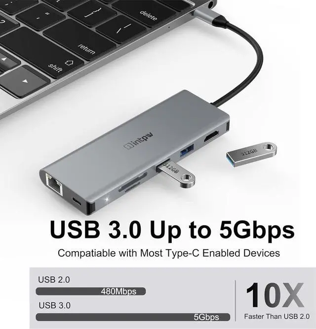 Alt view image 4 of 7 - Intpw USB C Hub, 4K USB C to HDMI Adapter, Gigabit Ethernet, MicroSD/SD Card Reader, 2 USB 3.0 Ports, Power Delivery for MacBook Pro, Nintendo Switch, XPS, Galaxy S9/S8, and More (Space Grey) 7-in-1